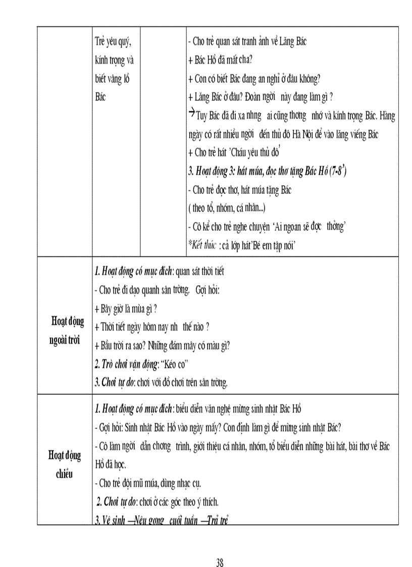 image for page Dat nuoc Que huong bac Ho