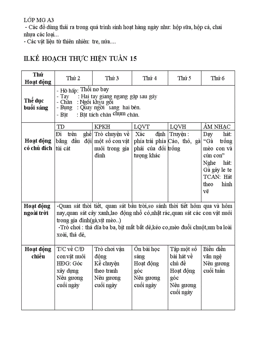 image for page Đầy đủ chu de THÊ GIƠI ĐỘNG VẬT dây bà con ơi