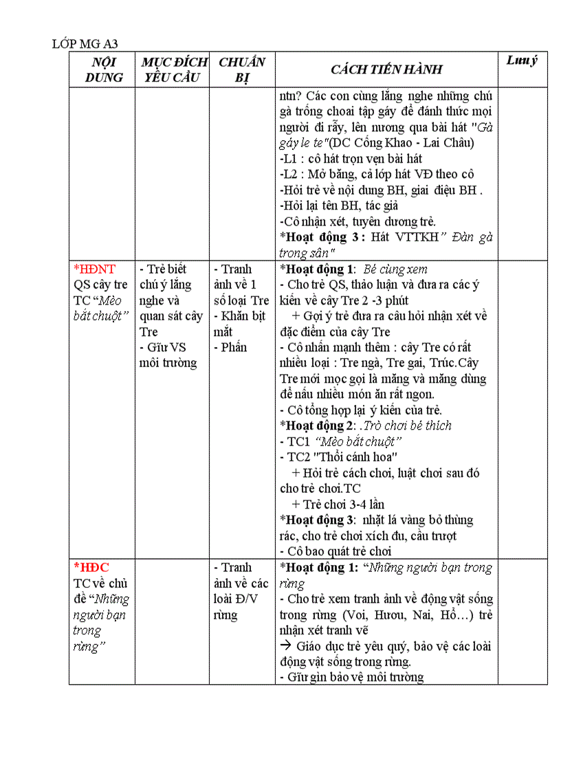 image for page Đầy đủ chu de THÊ GIƠI ĐỘNG VẬT dây bà con ơi