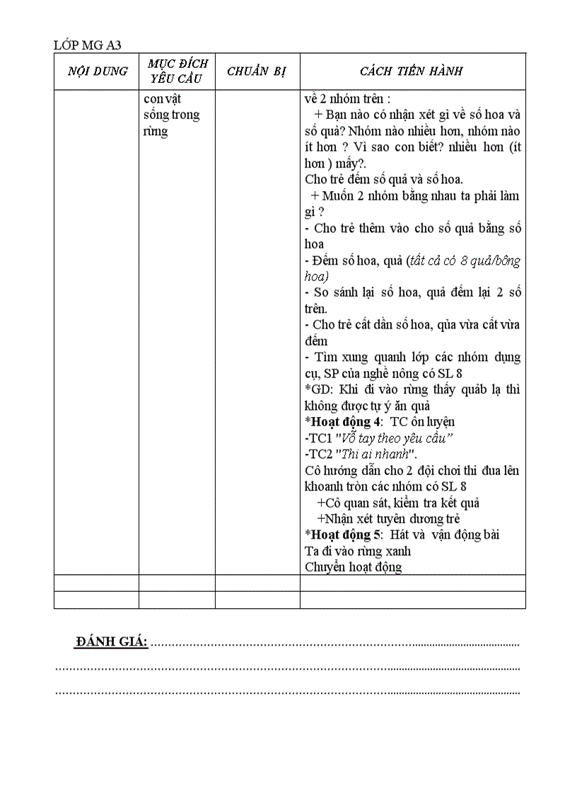 image for page Đầy đủ chu de THÊ GIƠI ĐỘNG VẬT dây bà con ơi