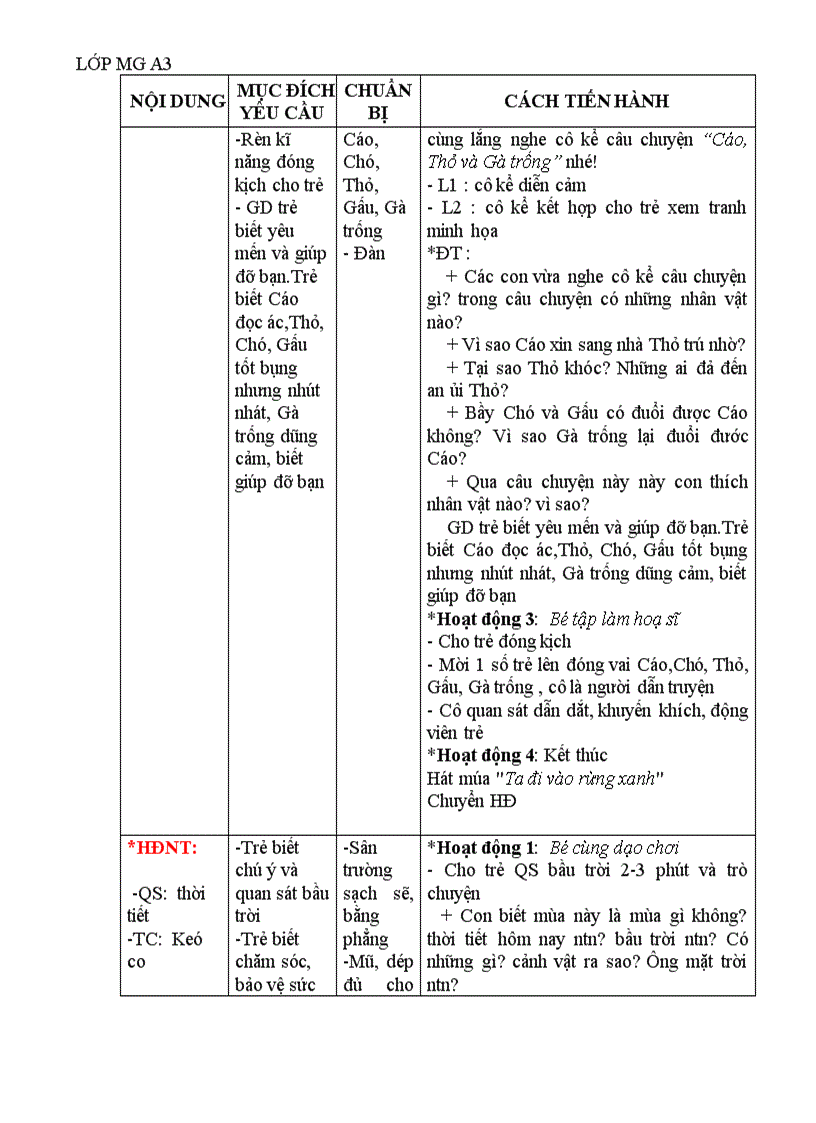 image for page Đầy đủ chu de THÊ GIƠI ĐỘNG VẬT dây bà con ơi