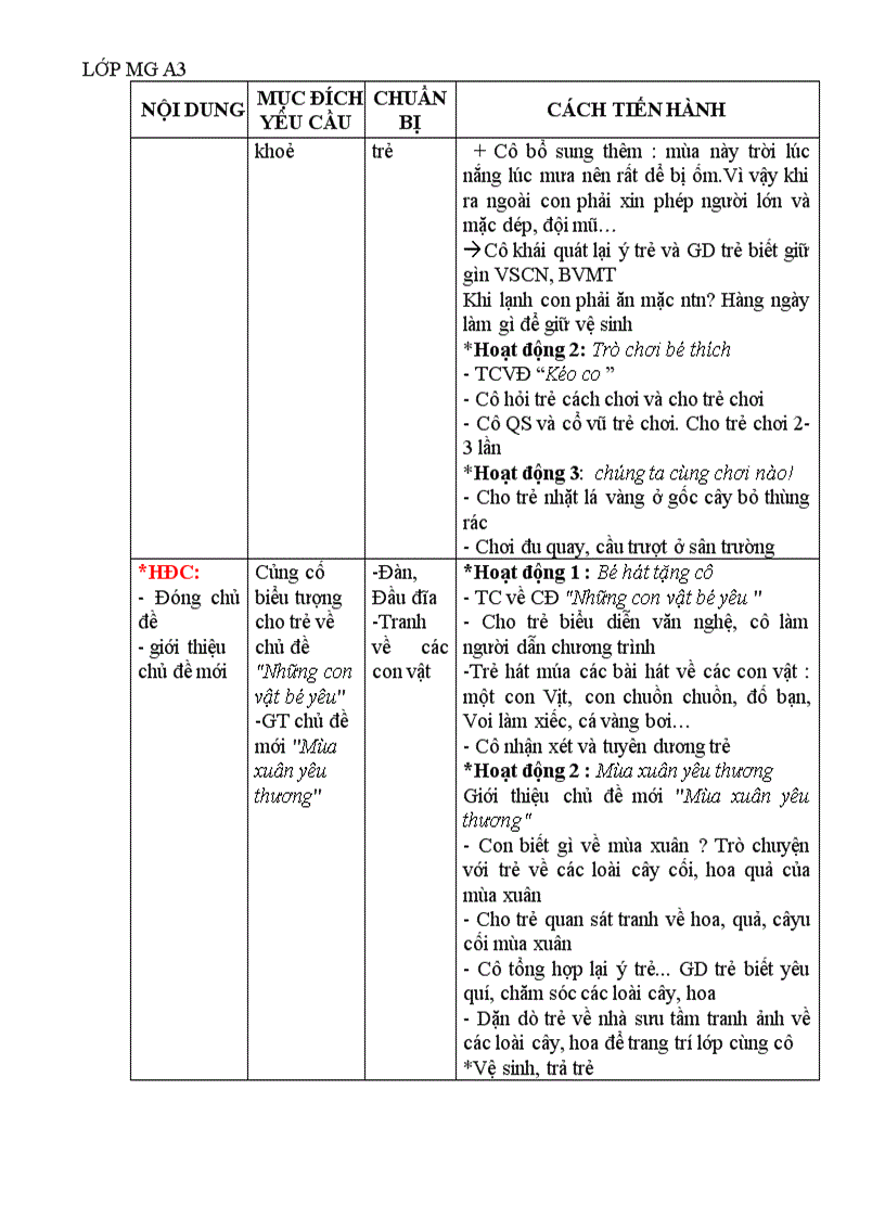 image for page Đầy đủ chu de THÊ GIƠI ĐỘNG VẬT dây bà con ơi