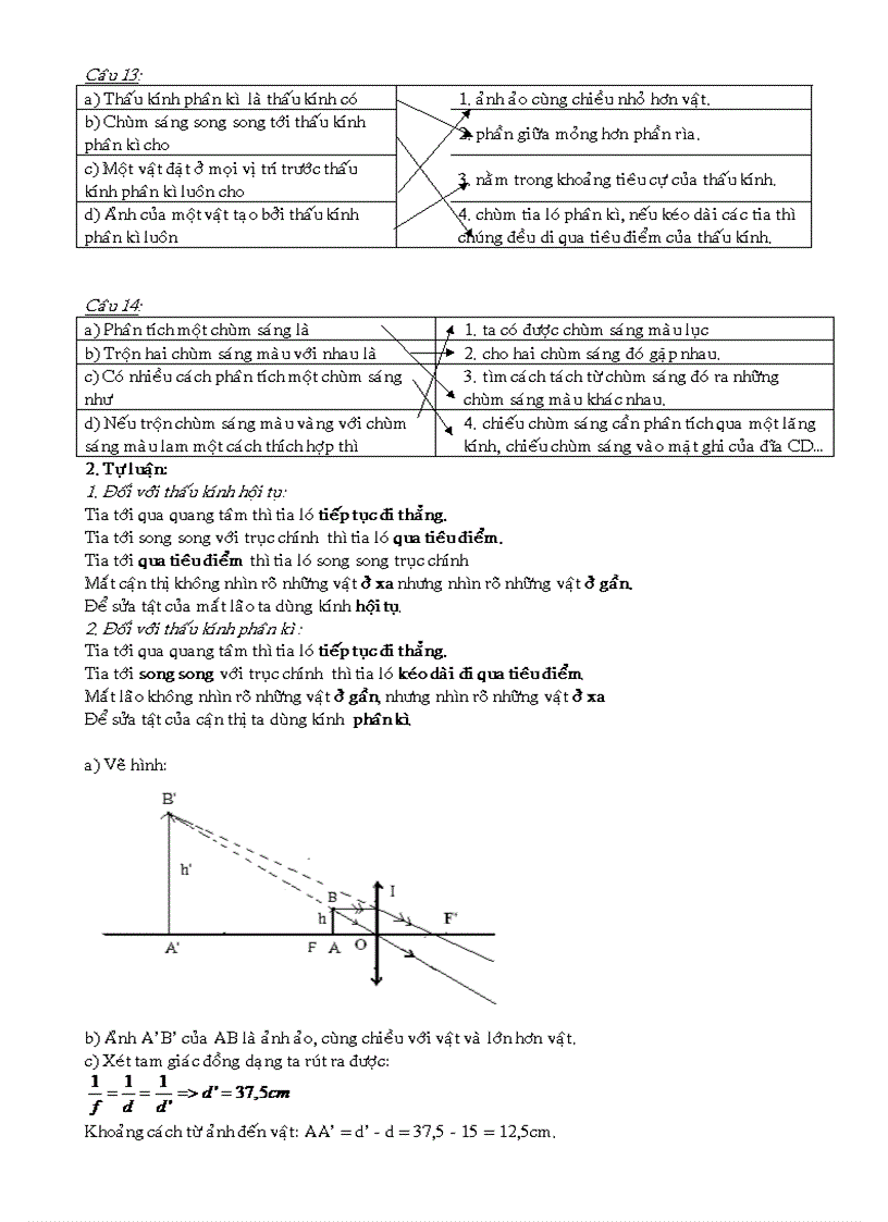 image for page Đề cương ôn tập Vật lý 9 Hay