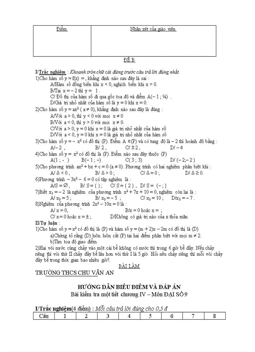 image for page Đề kiểm tra 1 tiết chương iv đại số 9