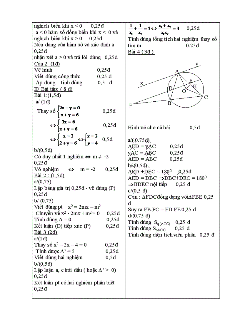image for page De kiem tra ky 2 toan 9
