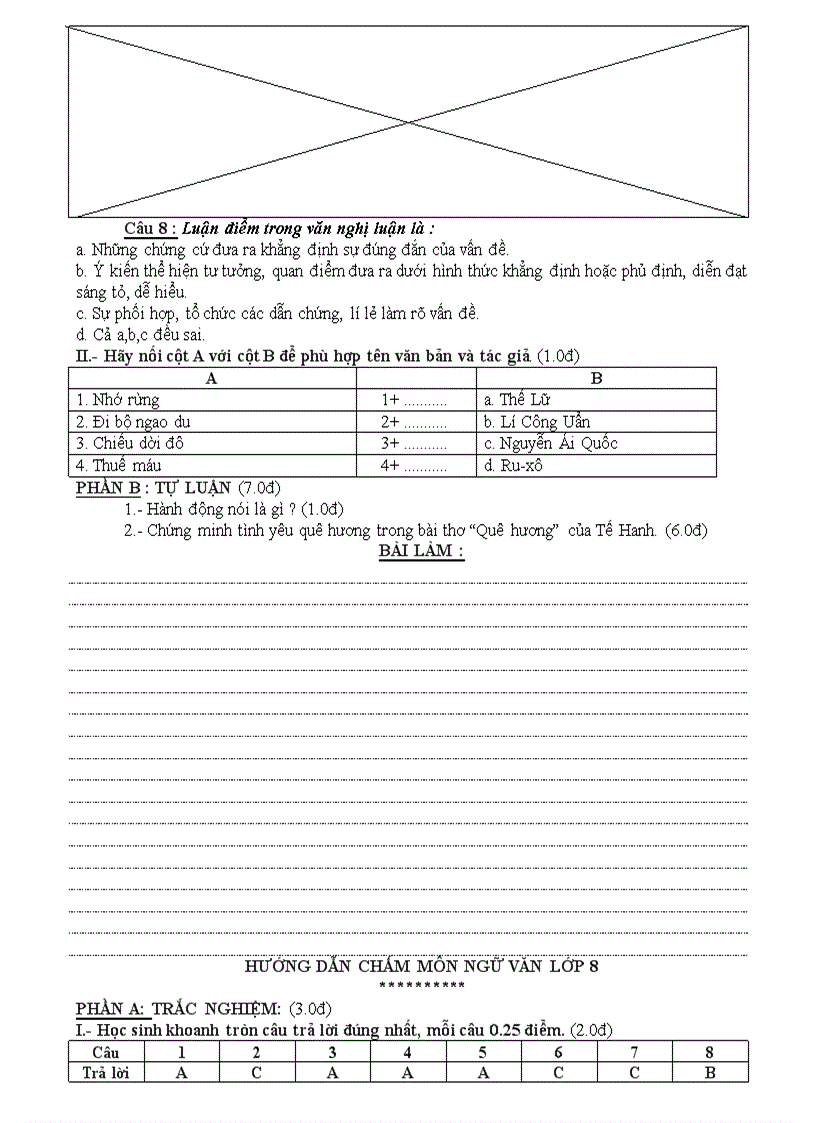 image for page Đề KT Ngữ văn 8 HKII 09 10