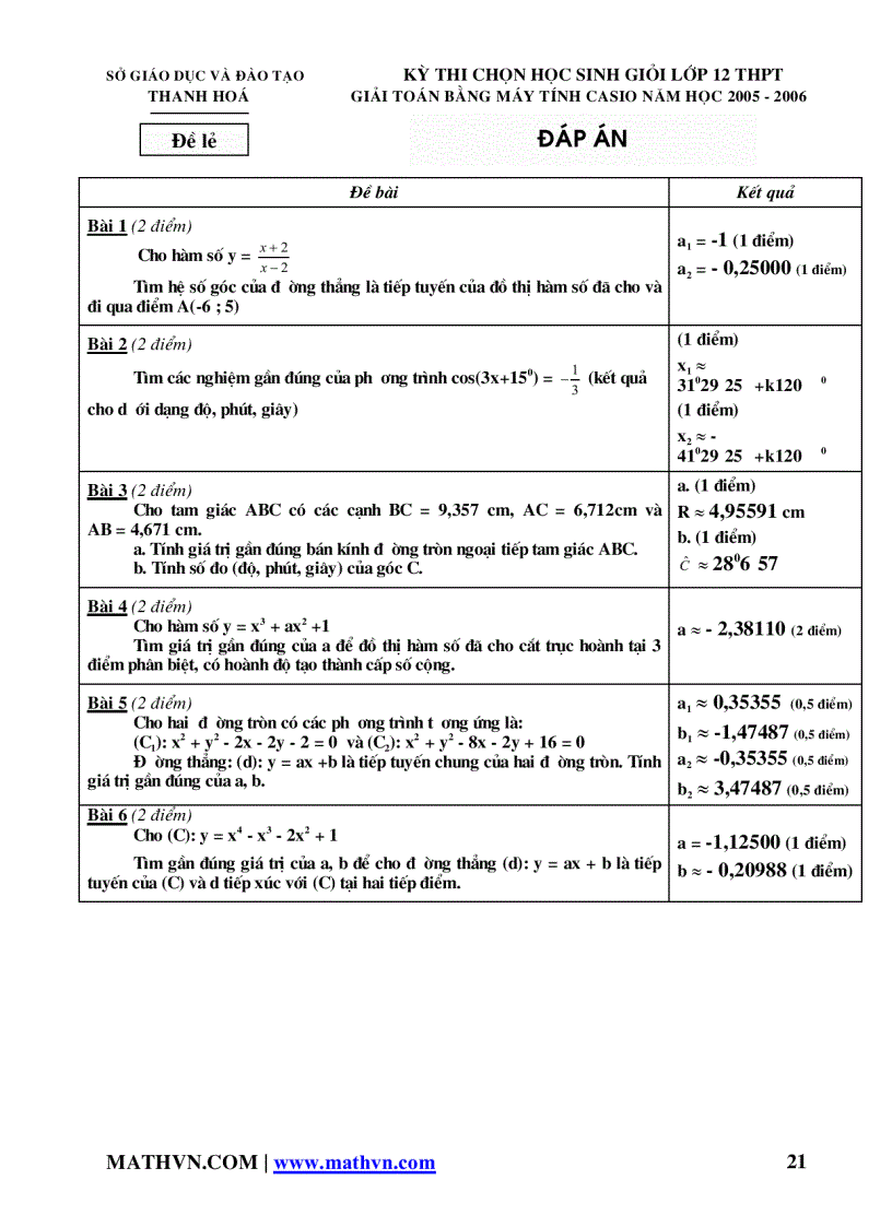 image for page ĐỀ THI Giải toán trên máy tính bỏ túi khối 9
