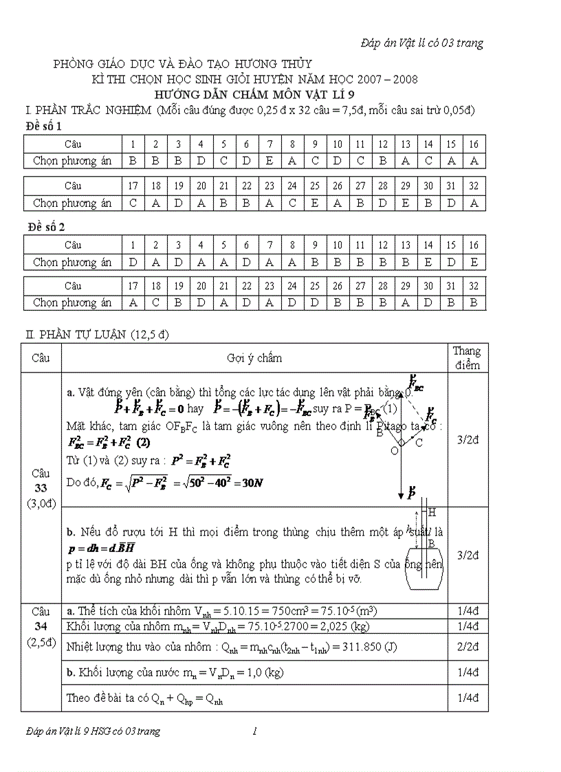 image for page De thi HSG cac tinh 100de
