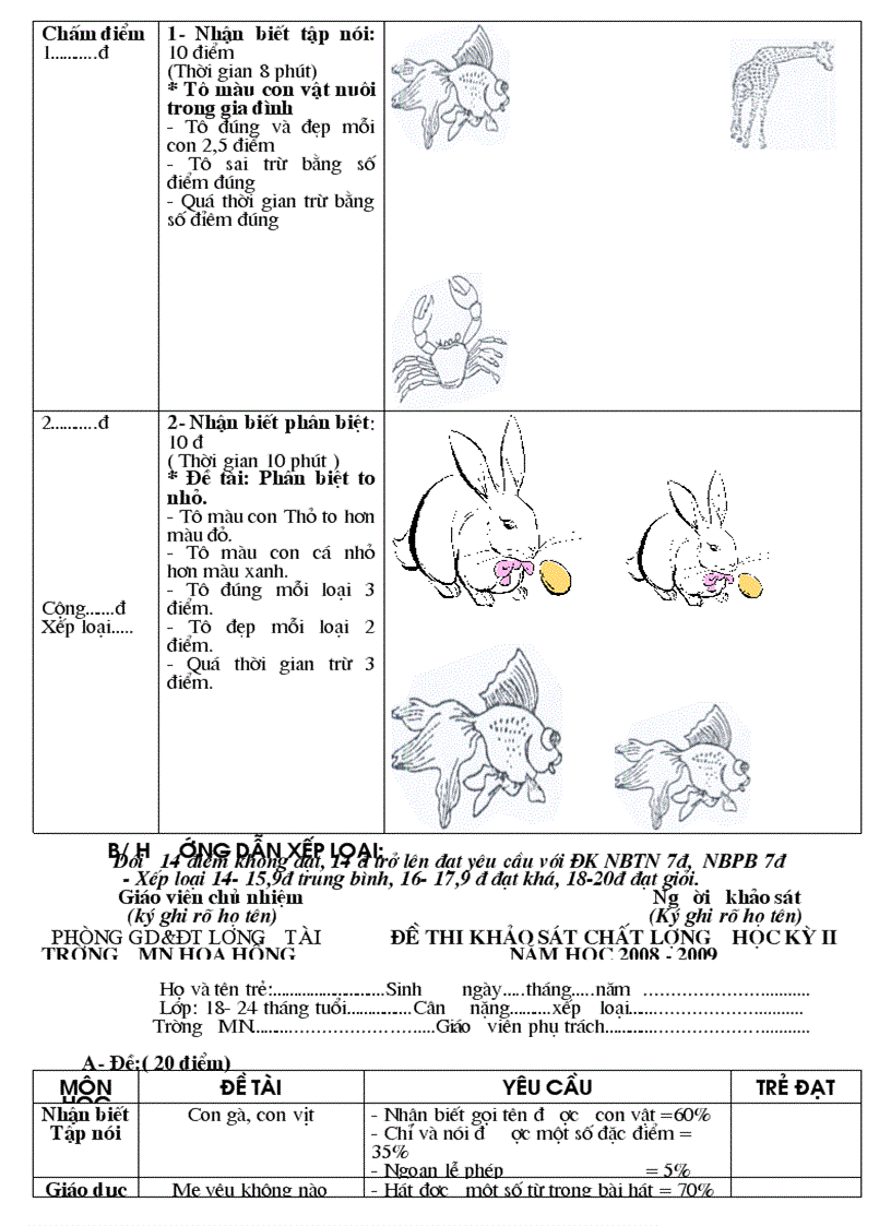 image for page De thi khao sat tre