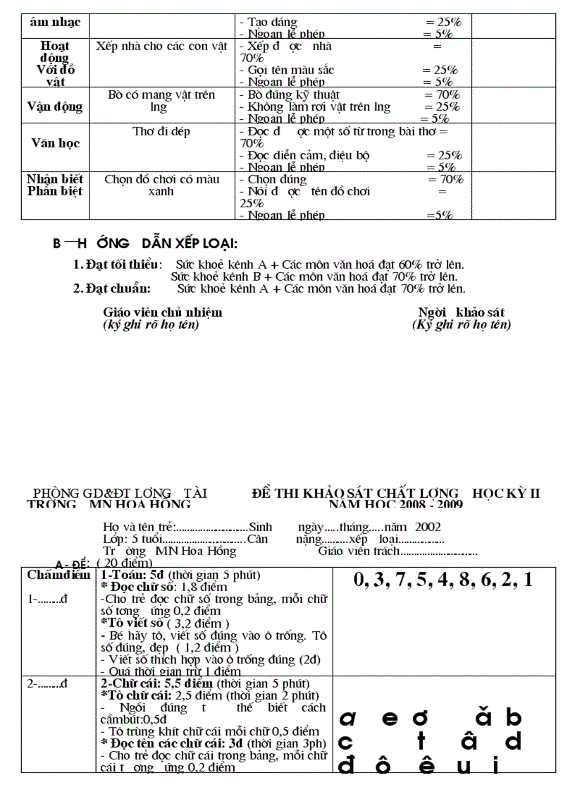 image for page De thi khao sat tre