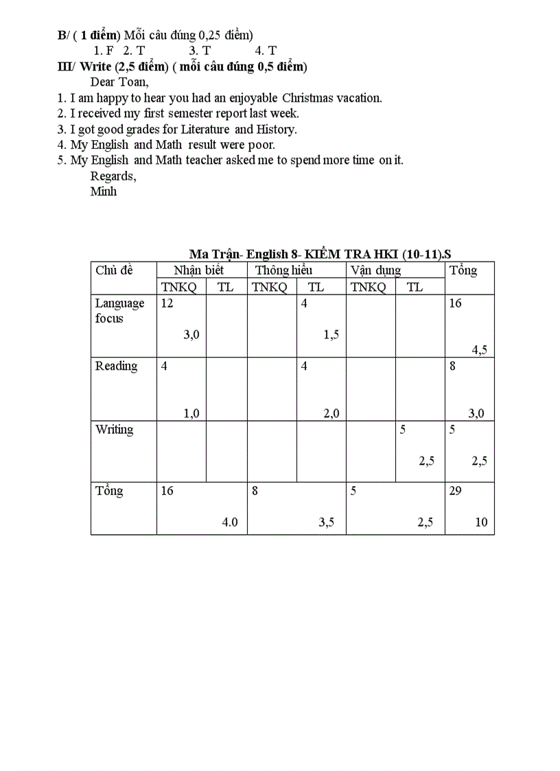 image for page Dethi hkI