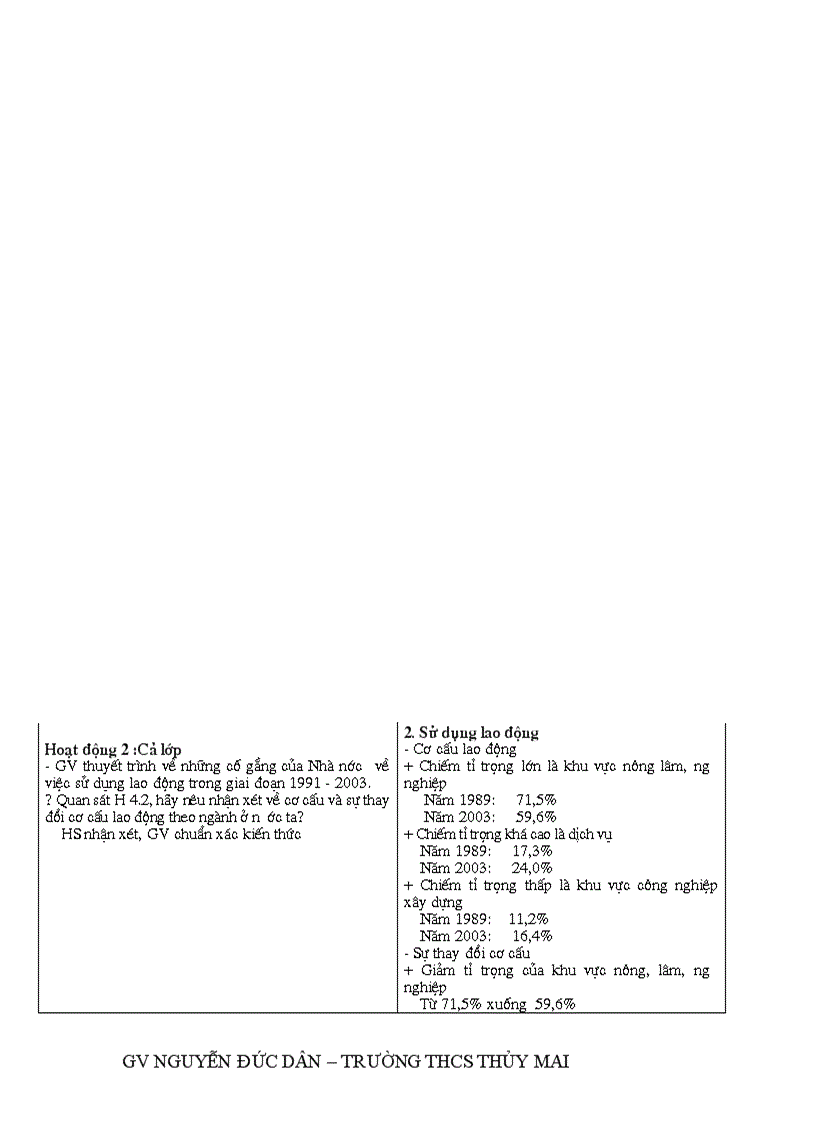 image for page Dia Li 9