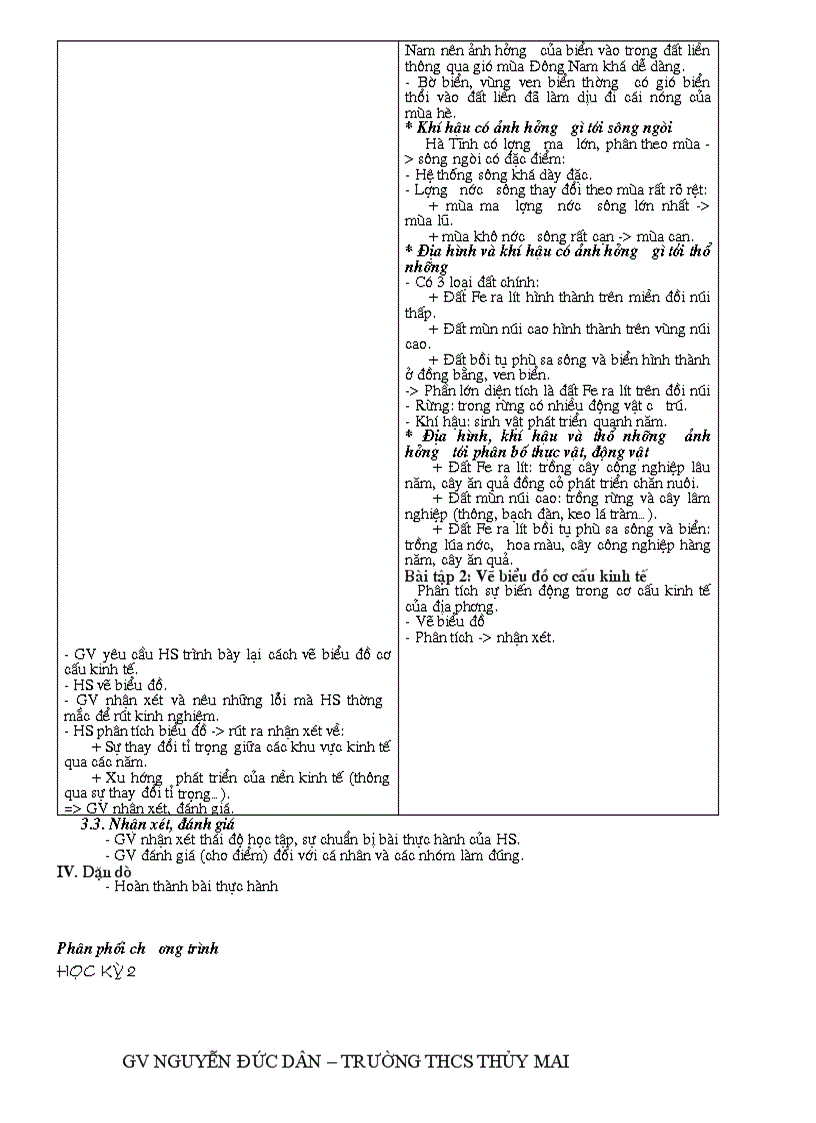 image for page Dia Li 9