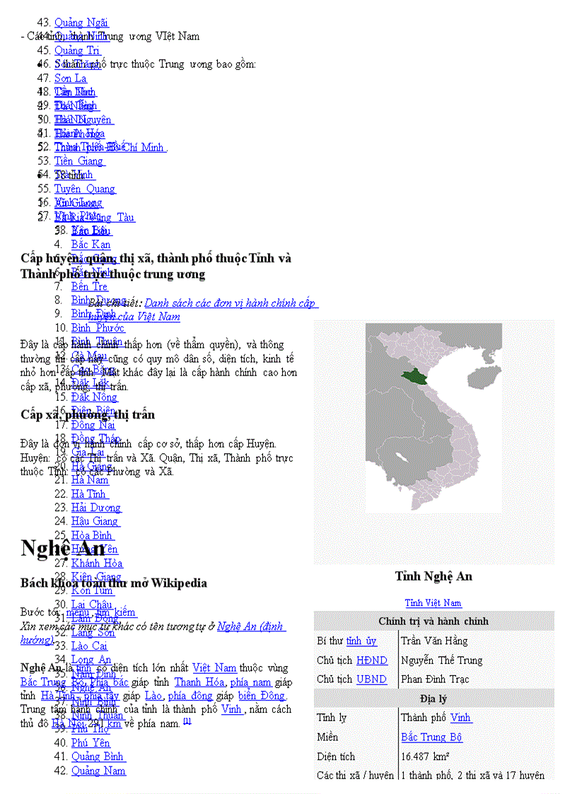 image for page Dia ly dia phuong