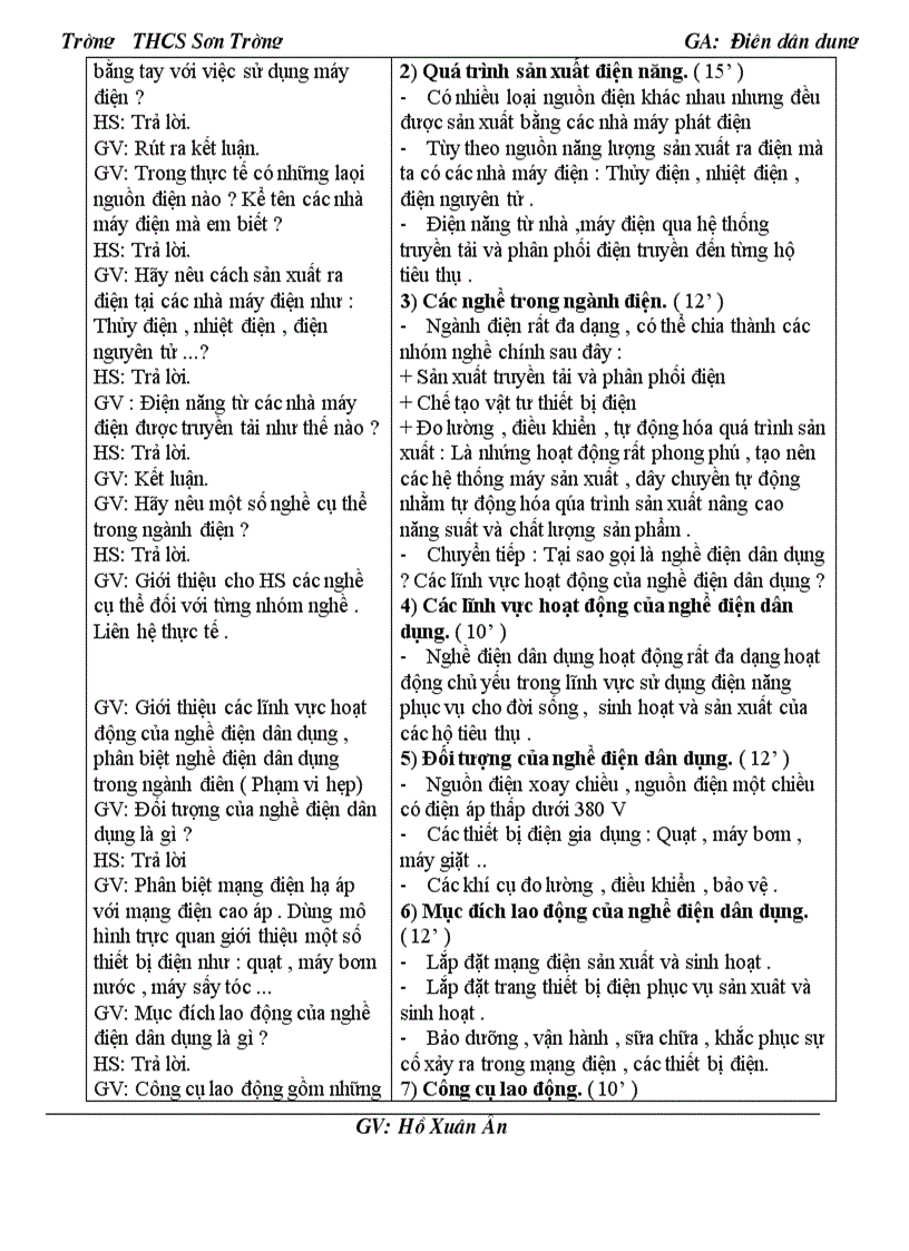 image for page Dien dan dung