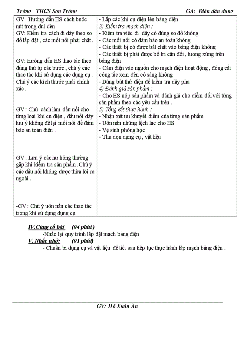 image for page Dien dan dung