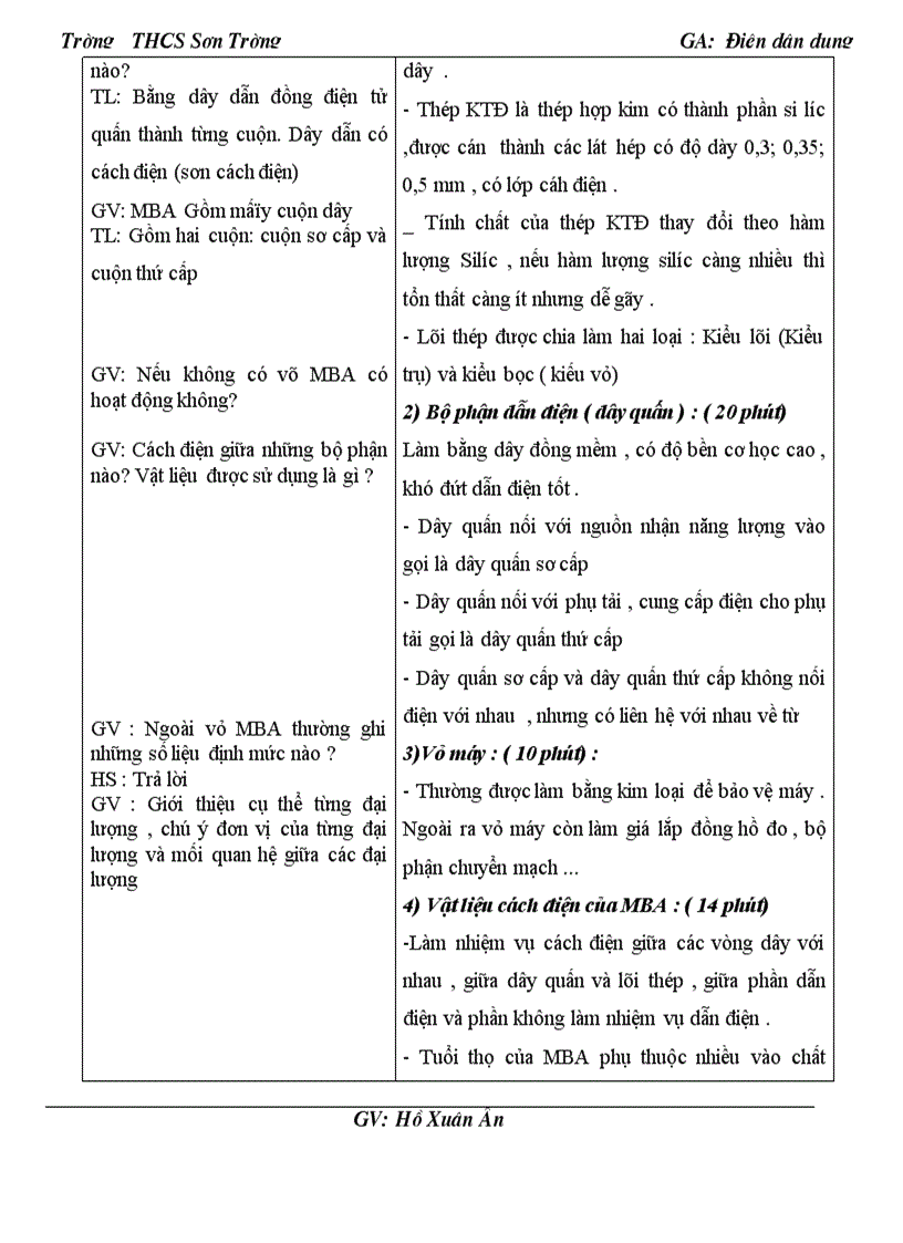 image for page Dien dan dung