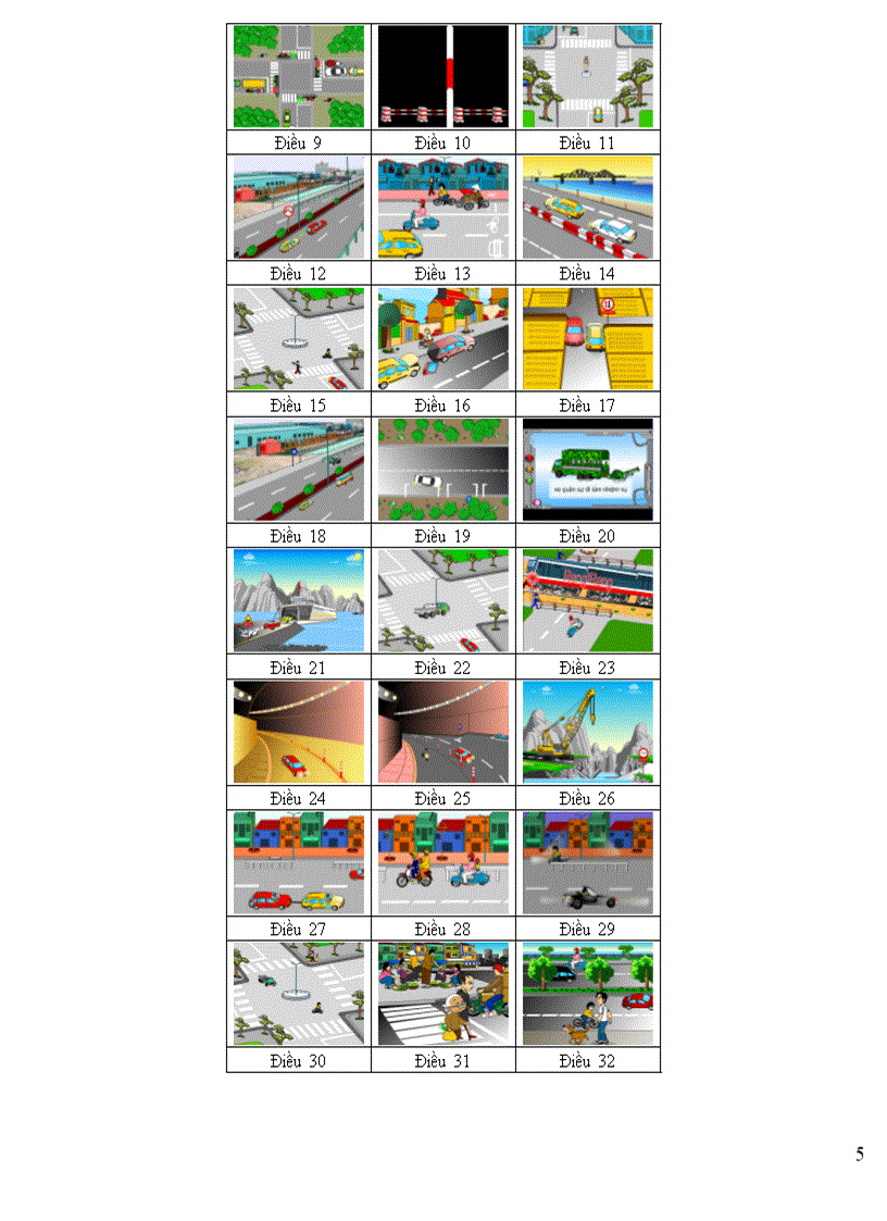 image for page Điều luật giao thông