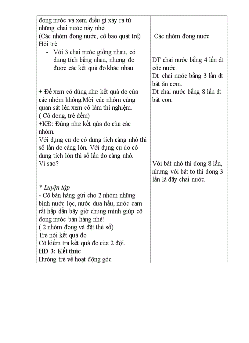 image for page Đo dung tích một vật bằng các đơn vị đo so sánh và diễn đạt kết quả đo