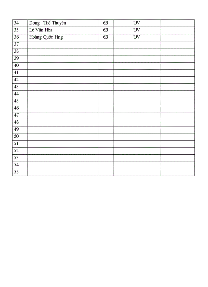 image for page Đơn xin thanh lap cau lac bo hoa mi