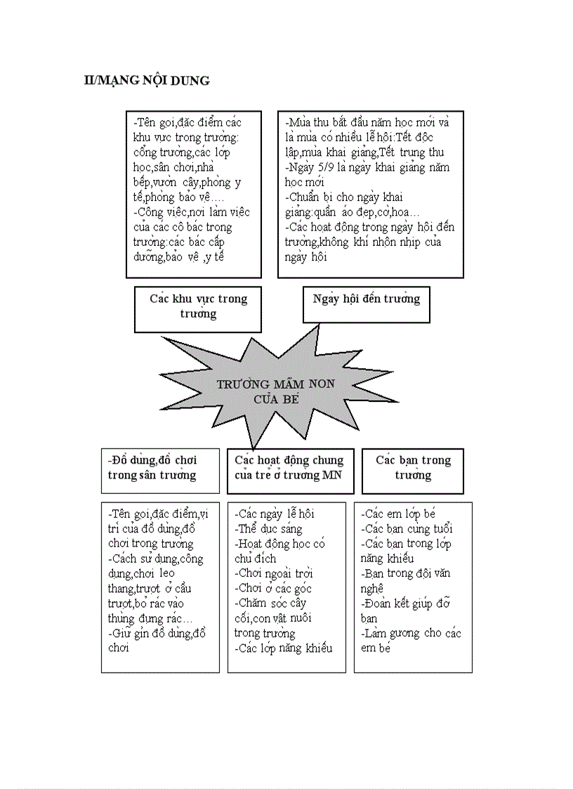 image for page Dong cat