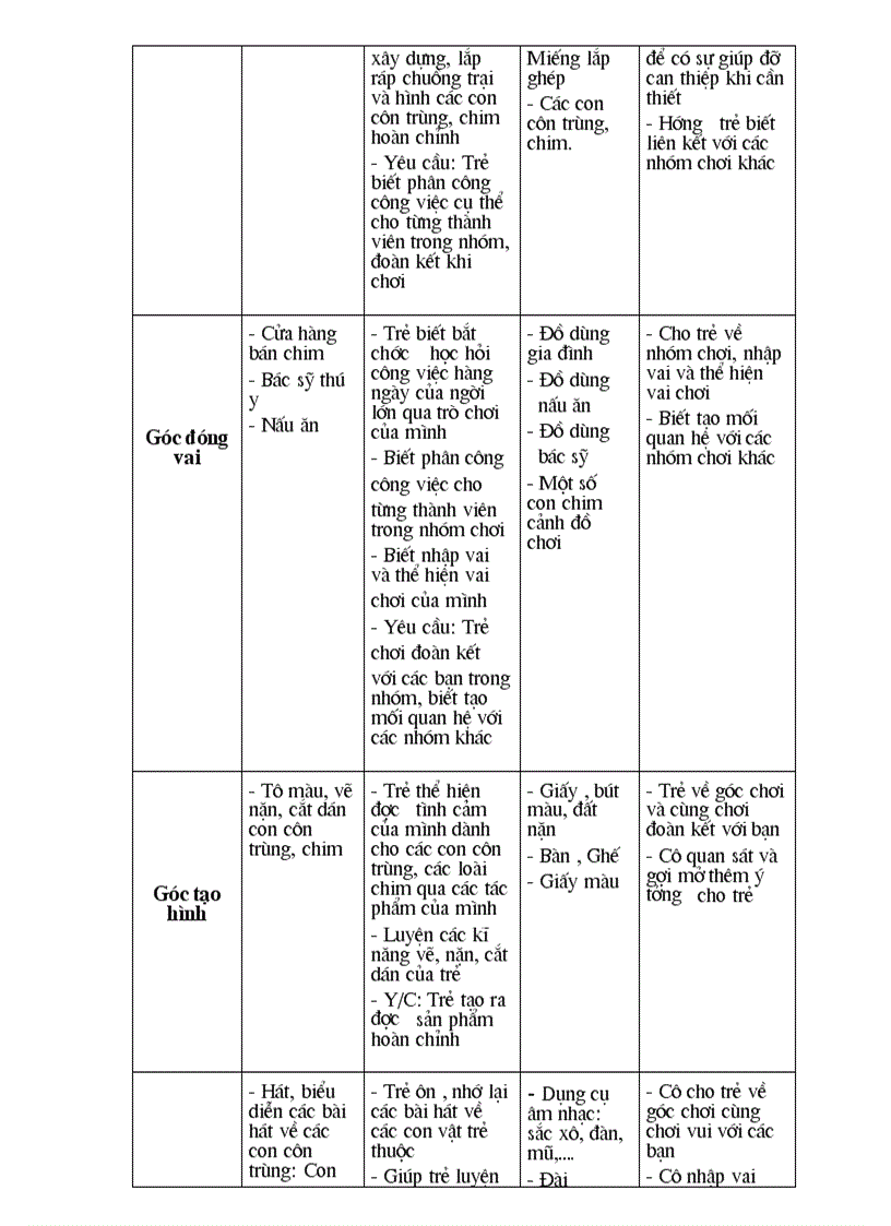 image for page Dong vat 3 tuoi