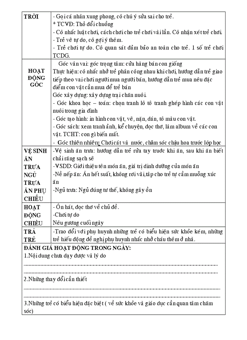 image for page Dong vat 4 chan