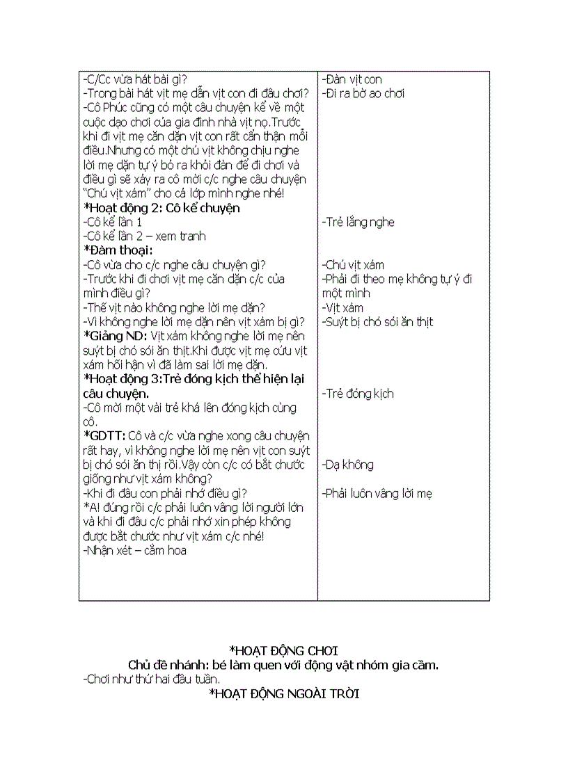 image for page Dong vat gia cam