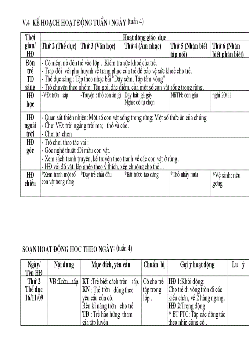 image for page Dong vat NT T4