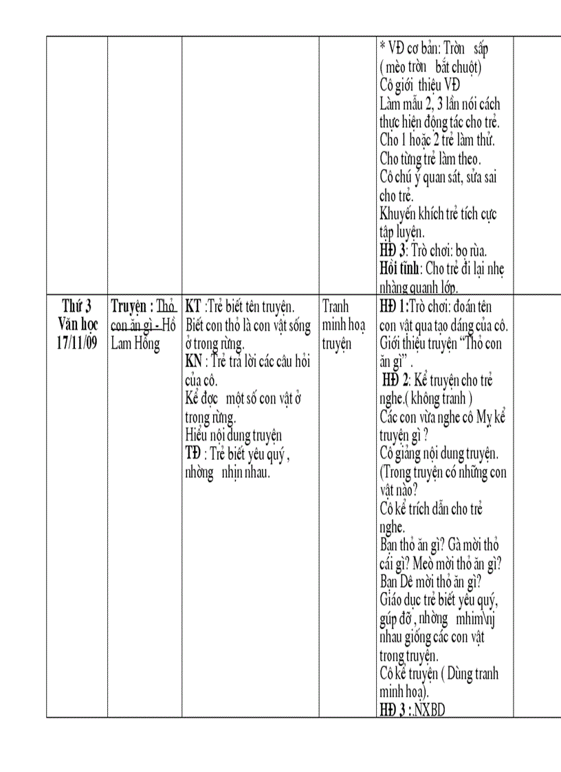 image for page Dong vat NT T4