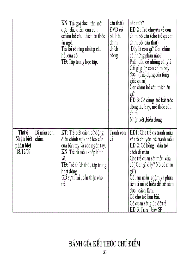 image for page Dong vat NT T8