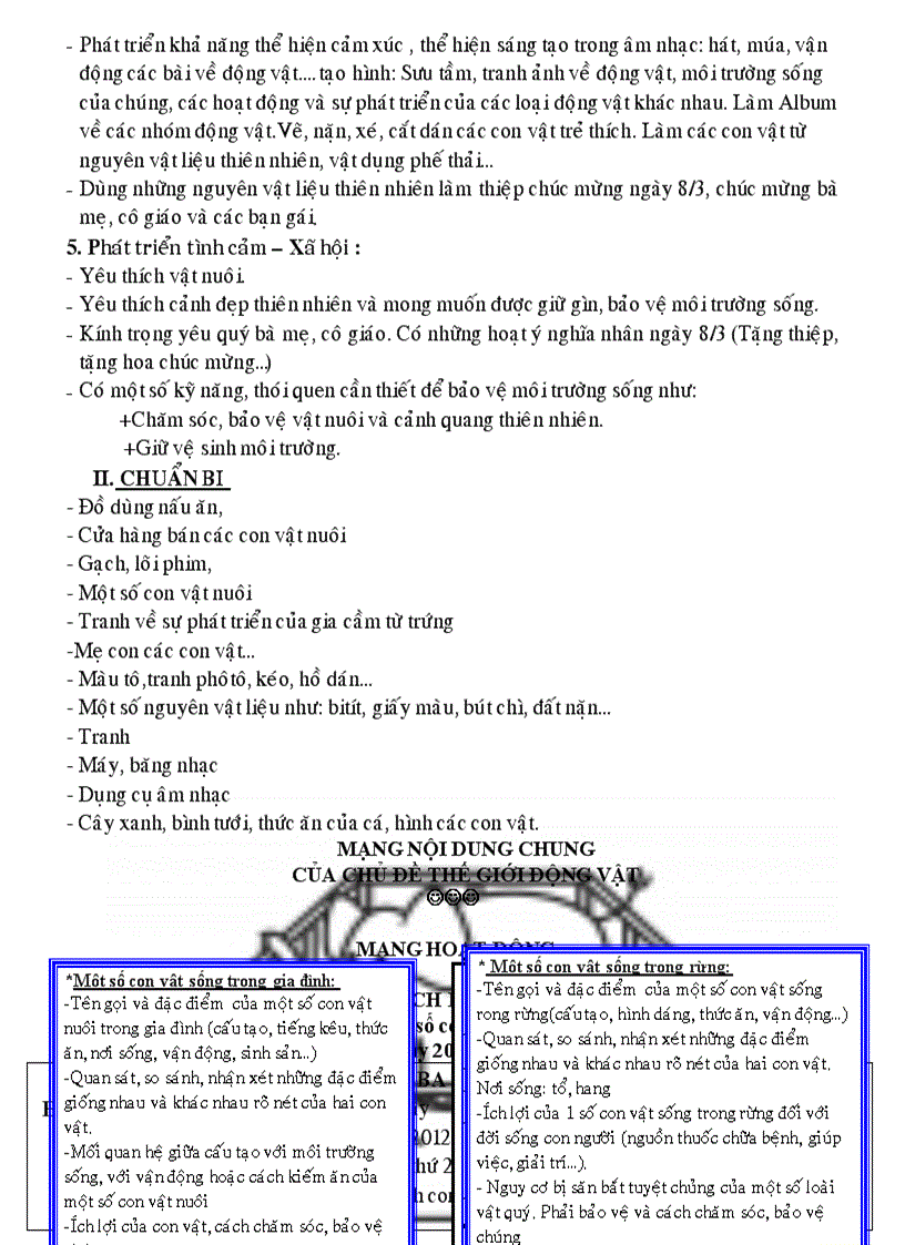 image for page Động vật nuôi trong gia đình