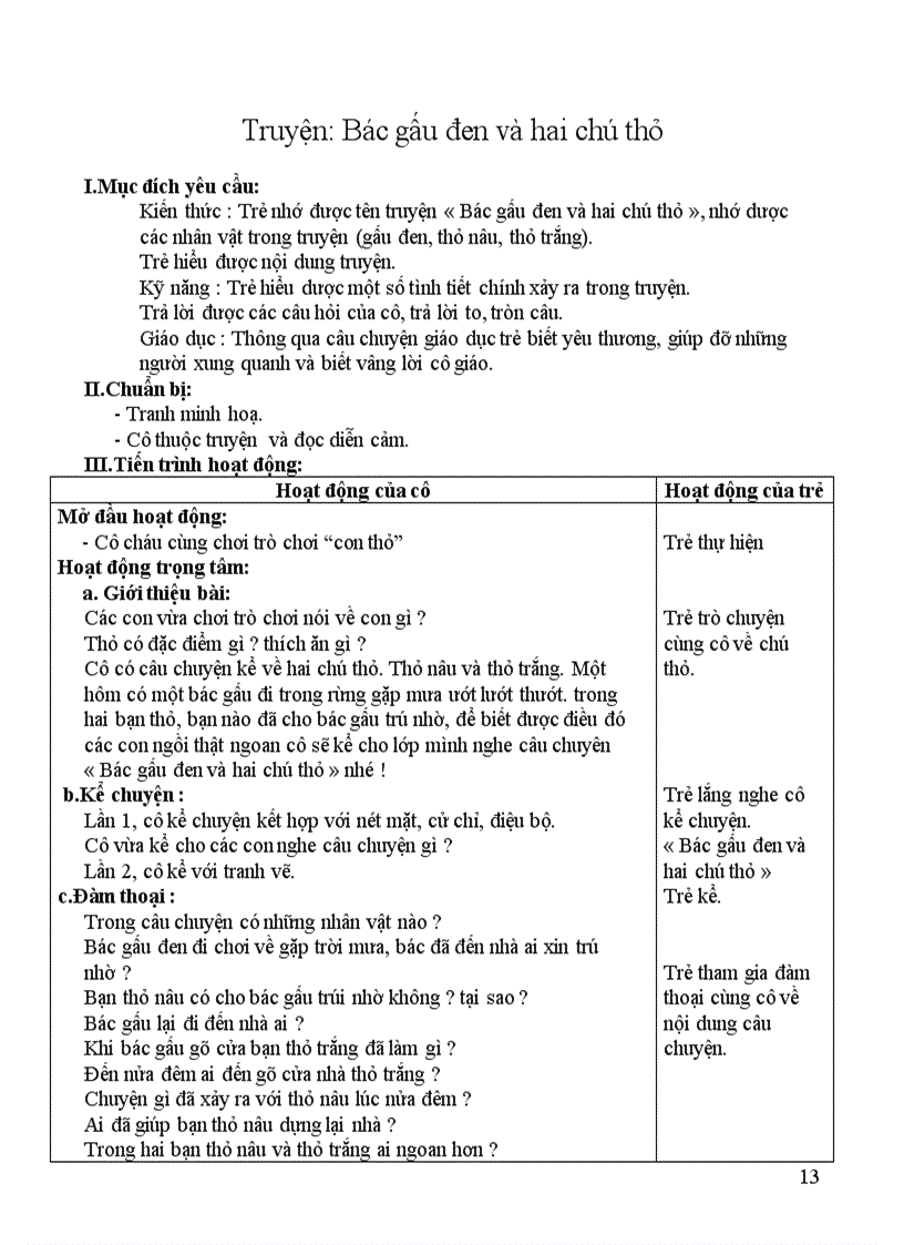 image for page Động vật sống trong rừng soạn đầy đủ