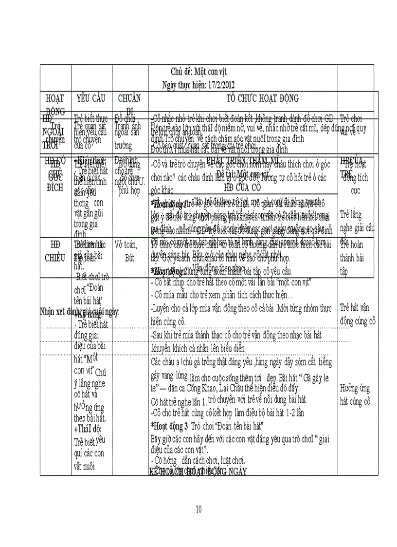 image for page Dong vat trong gia dinh