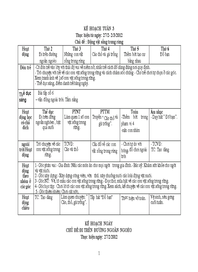 image for page Dong vat trong rung