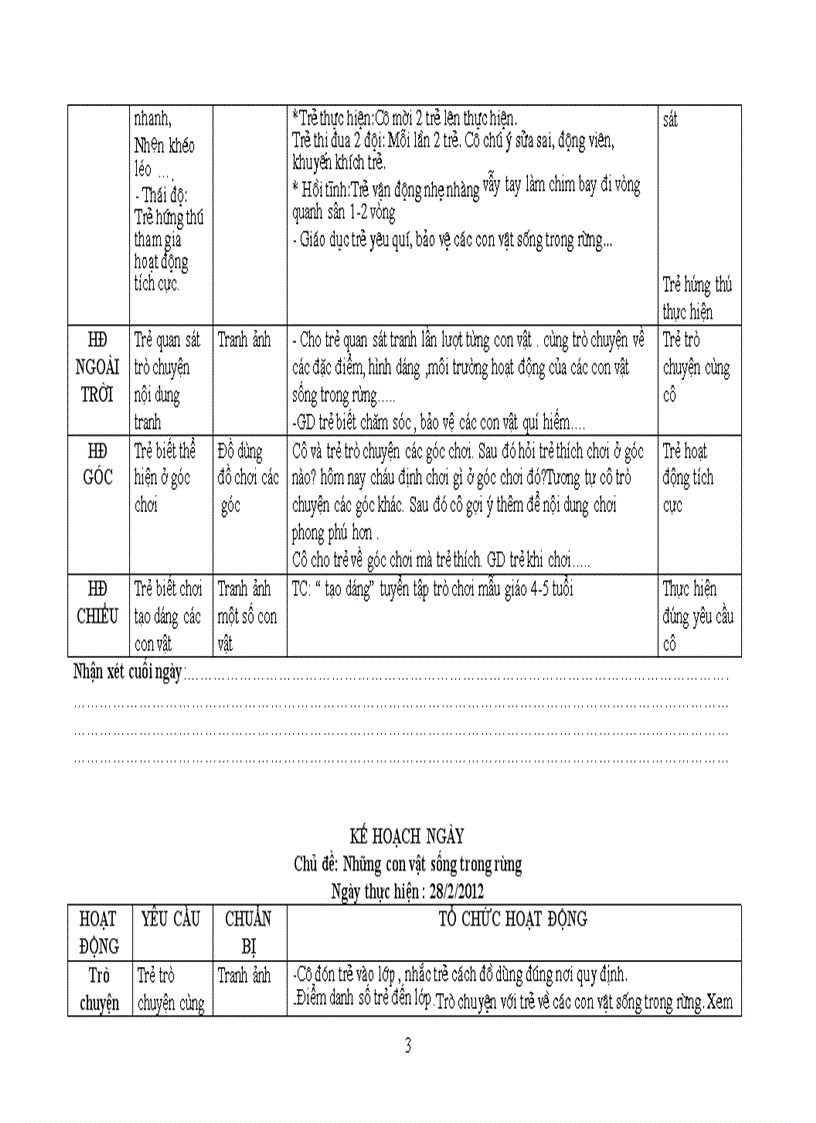 image for page Dong vat trong rung