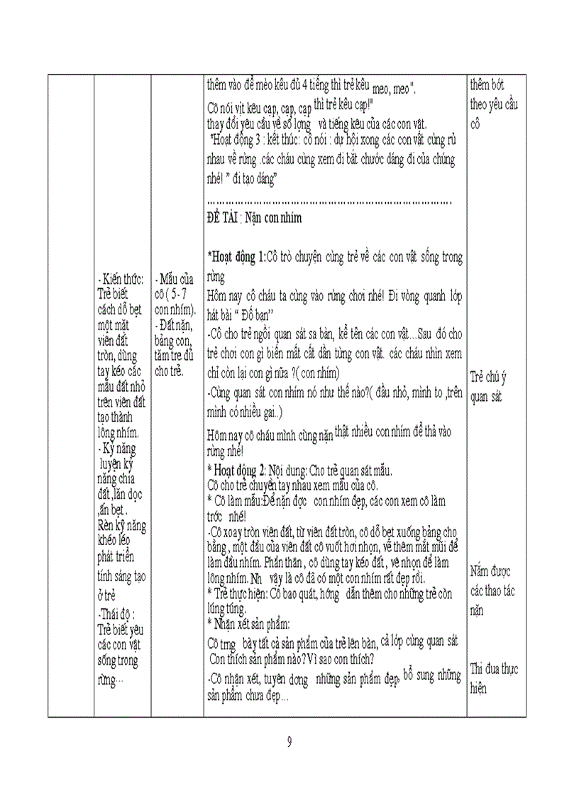 image for page Dong vat trong rung