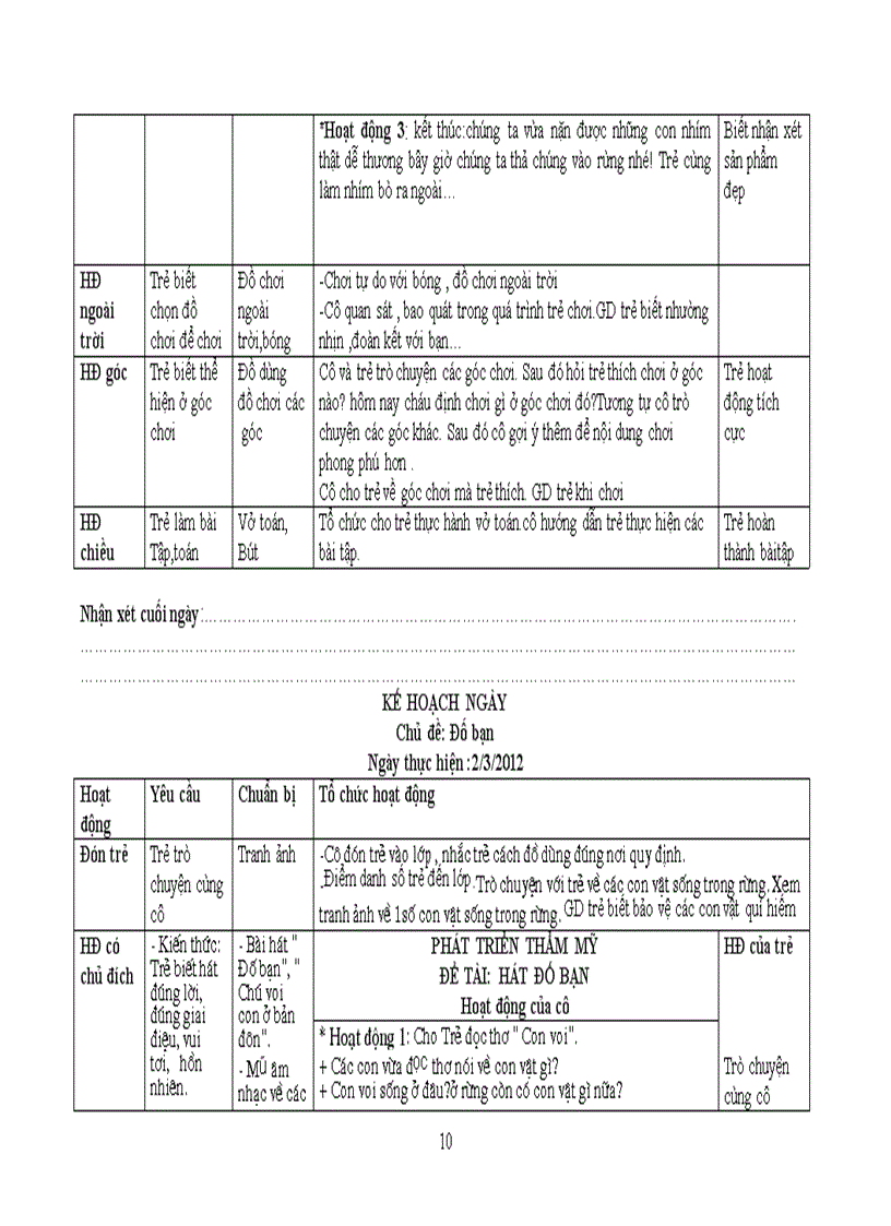 image for page Dong vat trong rung