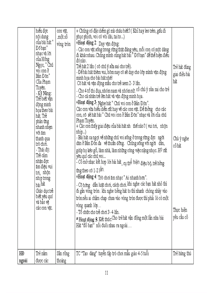 image for page Dong vat trong rung