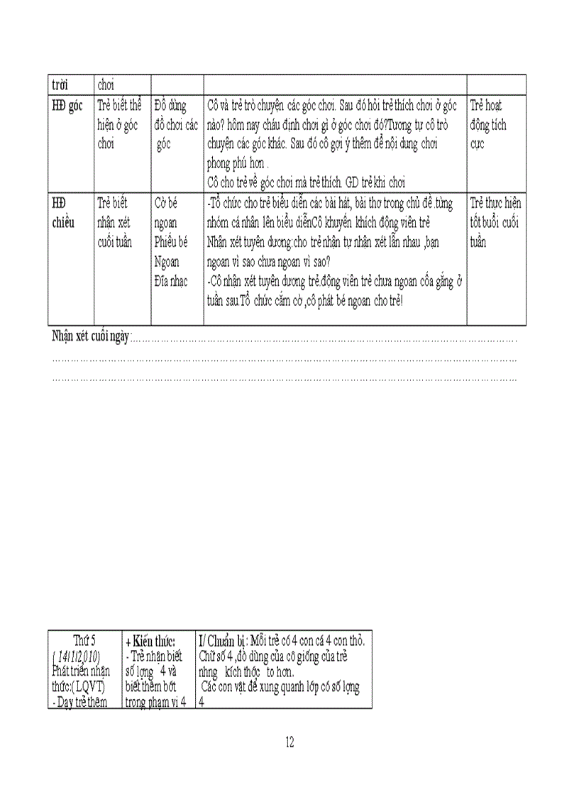image for page Dong vat trong rung