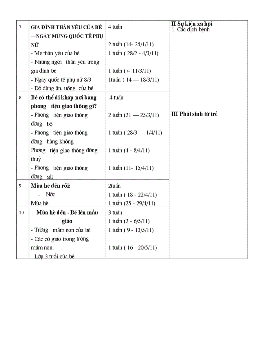 image for page Du kien chu de