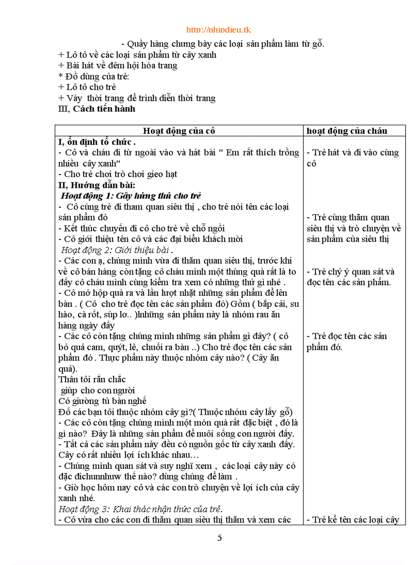 image for page File bai giang