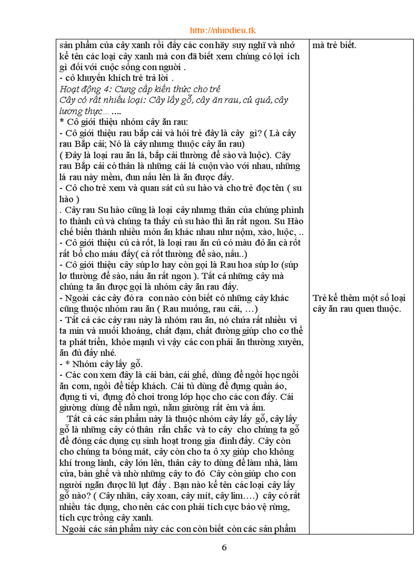 image for page File bai giang