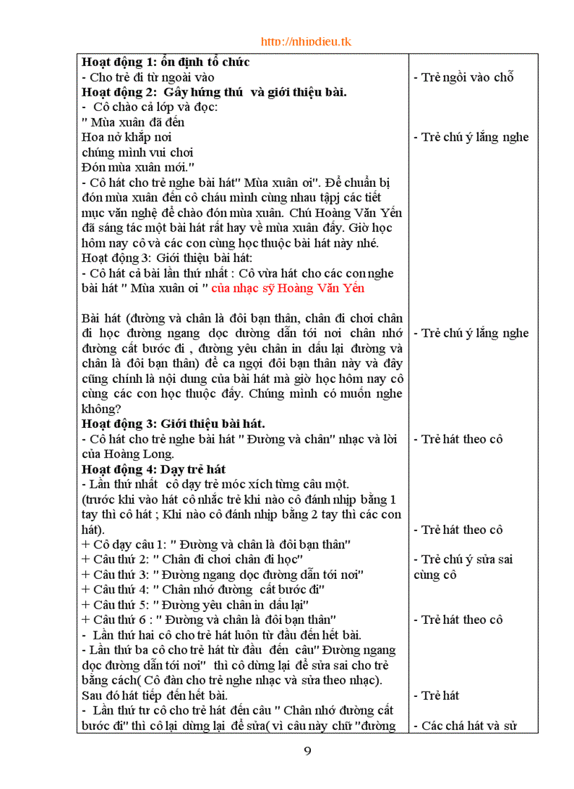 image for page File bai giang