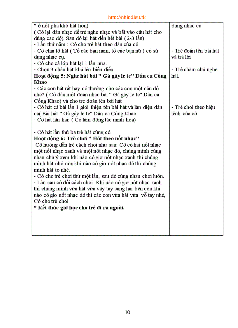 image for page File bai giang