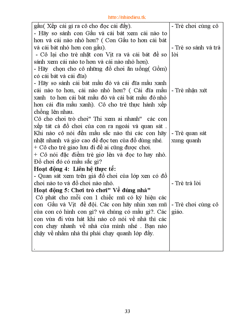 image for page File bai giang