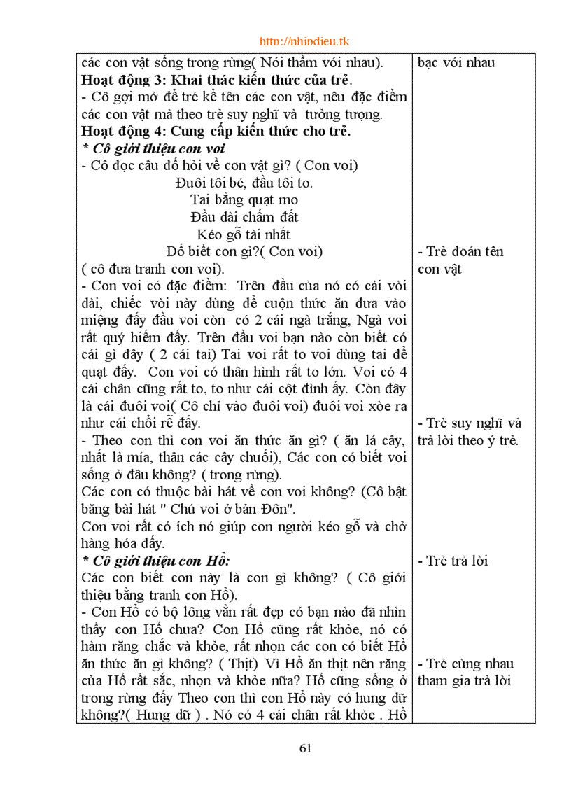 image for page File bai giang