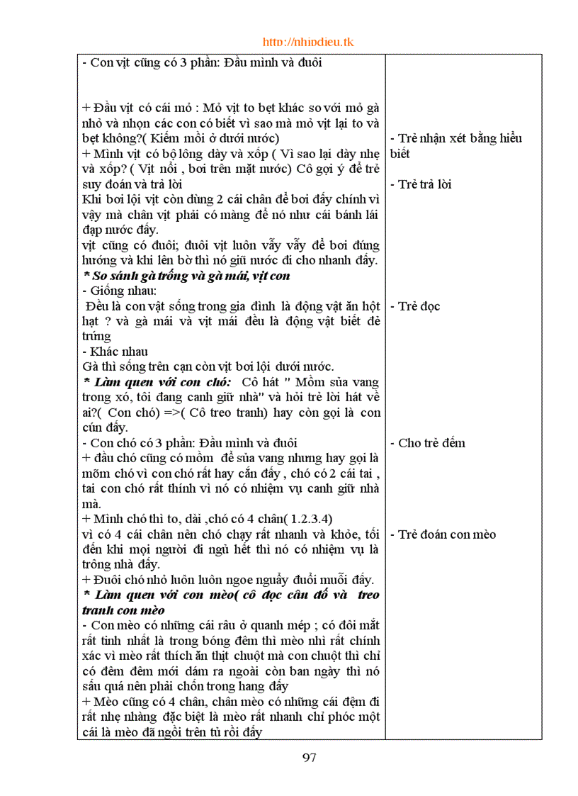 image for page File bai giang