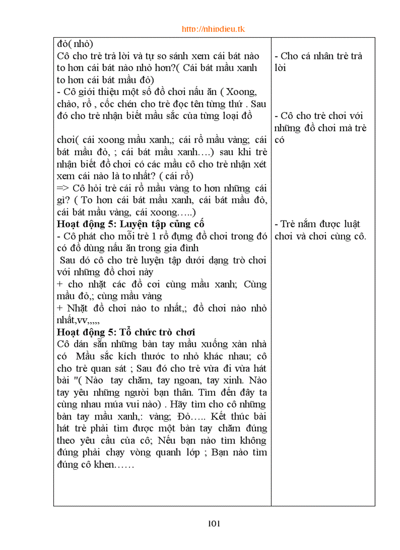 image for page File bai giang