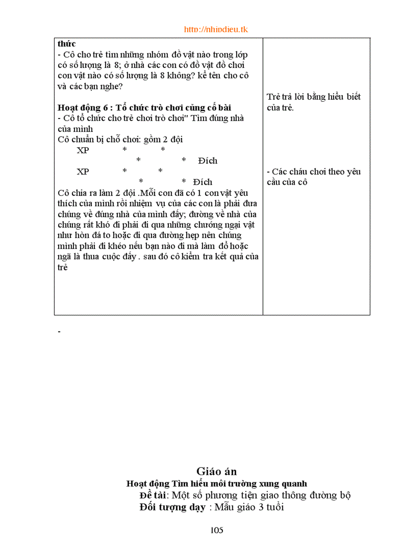 image for page File bai giang